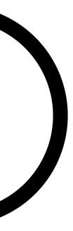 Lore - Worldbuilding